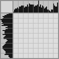 Japanese crossword «Evening gatherings» Japanese crossword «Evening gatherings»