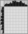 Japanese crossword &laquo;Eternal memory to the soldiers to the winner.&raquo;