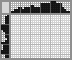 Japanese crossword «Eternal flame» Japanese crossword «Eternal flame»