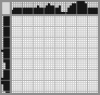 Japanese crossword «The Witch» Japanese crossword «The Witch»