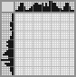 Japanese crossword &laquo;Witch&raquo;