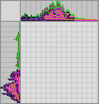 Japanese crossword «Witch» Japanese crossword «Witch»