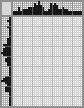 Japanese crossword «Witch» Japanese crossword «Witch»