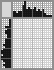 Japanese crossword «Witch» Japanese crossword «Witch»