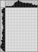 Japanese crossword &laquo;Witch&raquo;