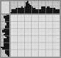 Japanese crossword &laquo;Witch&raquo;