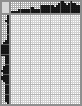 Japanese crossword «Witch» Japanese crossword «Witch»