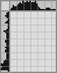 Japanese crossword «Witch» Japanese crossword «Witch»