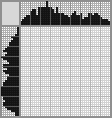 Japanese crossword «Witch» Japanese crossword «Witch»