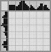 Japanese crossword «Witch» Japanese crossword «Witch»
