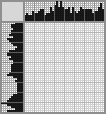 Japanese crossword «Witch» Japanese crossword «Witch»