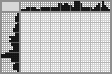 Japanese crossword «Witch» Japanese crossword «Witch»