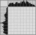 Japanese crossword &laquo;Witch&raquo;