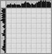 Japanese crossword &laquo;Witch&raquo;