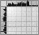 Japanese crossword &laquo;Witch&raquo;