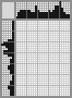 Japanese crossword «Witch on a broom» Japanese crossword «Witch on a broom»