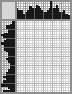 Japanese crossword &laquo;Witches&raquo;