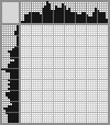 Japanese crossword &laquo;Witch&raquo;