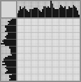 Japanese crossword «Witch» Japanese crossword «Witch»