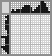 Japanese crossword &laquo;Witch&raquo;