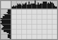Japanese crossword «Fan» Japanese crossword «Fan»