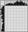 Japanese crossword «Great Dane» Japanese crossword «Great Dane»