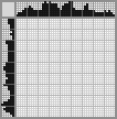Japanese crossword «A great poet» Japanese crossword «A great poet»