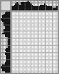 Japanese crossword &laquo;Gorgeous Husky&raquo;