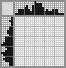 Japanese crossword &laquo;Bicycle&raquo;