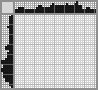 Japanese crossword &laquo;Road&raquo;