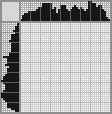 Japanese crossword «Cyclist» Japanese crossword «Cyclist»