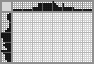 Japanese crossword «Bicycle» Japanese crossword «Bicycle»