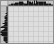 Japanese crossword «Bicycle» Japanese crossword «Bicycle»