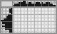 Japanese crossword &laquo;Bike&raquo;