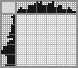 Japanese crossword «Cyclist» Japanese crossword «Cyclist»