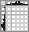 Japanese crossword «Cyclist» Japanese crossword «Cyclist»