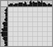 Japanese crossword «Bicyclist» Japanese crossword «Bicyclist»