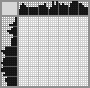 Japanese crossword «Cyclist» Japanese crossword «Cyclist»