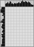 Japanese crossword &laquo;Cycling. Yardy&raquo;
