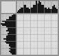 Japanese crossword &laquo;Wedding&raquo;
