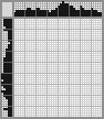 Japanese crossword «Vendetta» Japanese crossword «Vendetta»