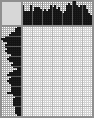 Japanese crossword &laquo;Venice&raquo;