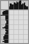 Japanese crossword «Venus of Willendorf» Japanese crossword «Venus of Willendorf»