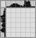 Japanese crossword &laquo;Venus flytrap&raquo;