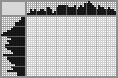 Japanese crossword &laquo;Vizsla&raquo;