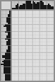 Japanese crossword «Hungarian bull» Japanese crossword «Hungarian bull»