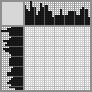 Japanese crossword &laquo;Wreath&raquo;