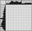 Japanese crossword «Venom» Japanese crossword «Venom»