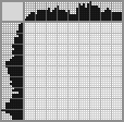 Japanese crossword «Venom» Japanese crossword «Venom»