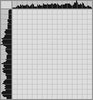 Japanese crossword «Venom» Japanese crossword «Venom»